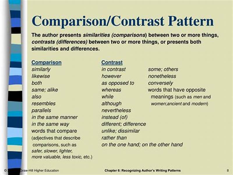 Comparison And Contrast Pattern Of Development