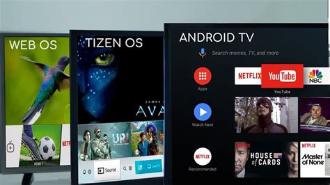 Comparison Between Android TV vs Samsung’s Tizen OS vs LG’s webOS