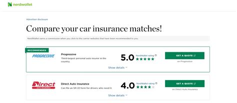 Comparison Sites For Car Insurance Uk