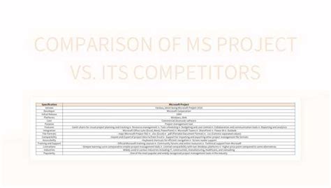 Comparison Table: MS Project vs. Leading Free Competitors