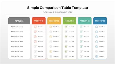 Comparison Table: Original vs. Modern H&S Formulas