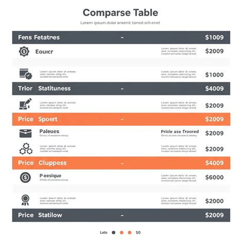 Comparison Table Key Brands at a Glance