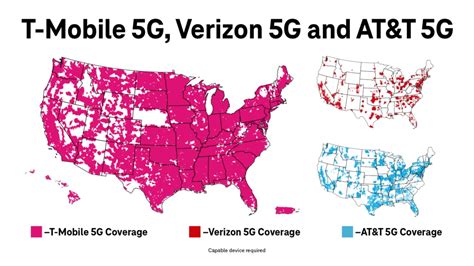 Comparison of MAP with other project management methodologies At&T Cell Phone Map Coverage