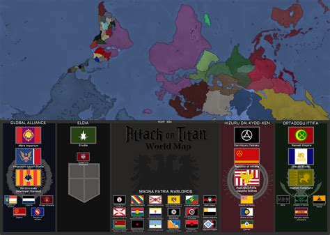 MAP vs other project management methodologies