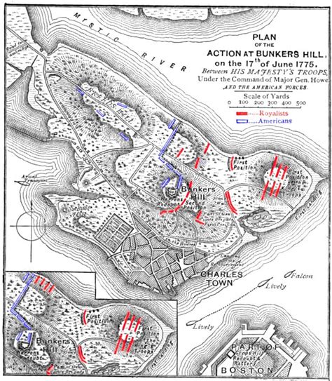 Comparison of MAP with other project management methodologies Battle Map Of Bunker Hill