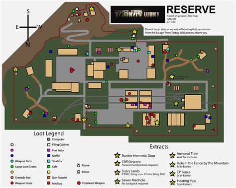 Comparison of MAP with other project management methodologies Escape From Tarkov Reserve Map