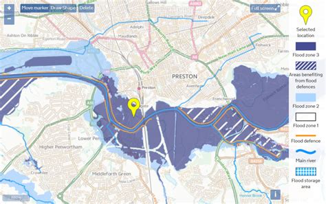 Comparison of MAP with other project management methodologies