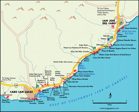 Comparison of MAP with other project management methodologies Map Of Cabo San Lucas