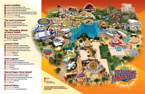 Comparison of MAP with other project management methodologies Map Of Harry Potter World Orlando
