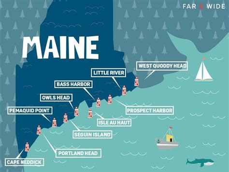 Comparison of MAP with Other Project Management Methodologies Map Of Lighthouses In Maine