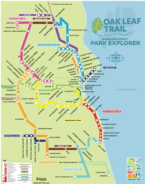 Comparison of MAP with other project management methodologies Map Of Oak Leaf Trail