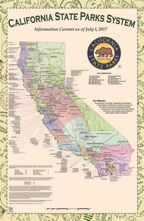 Comparison of MAP with other project management methodologies Map Of State Parks In California