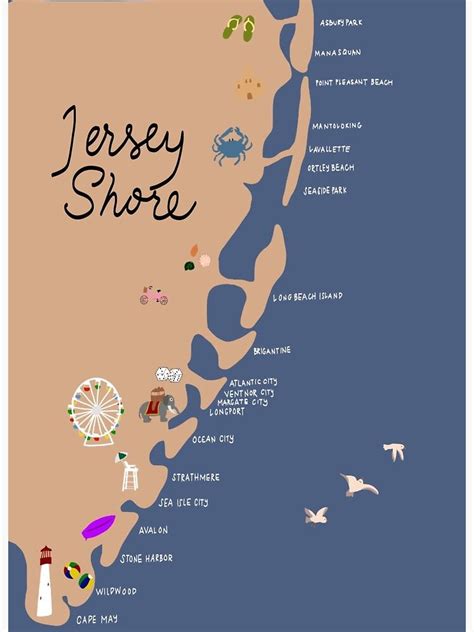 Comparison of MAP with other project management methodologies Map Of The Jersey Shore Beaches