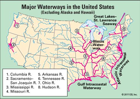 Comparison of MAP with other project management methodologies Map Of The United States Bodies Of Water