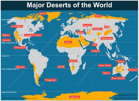 Comparison of MAP with other project management methodologies Map Of The World'S Deserts