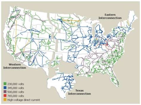 Comparison of MAP with other project management methodologies Map Of Us Electrical Grid