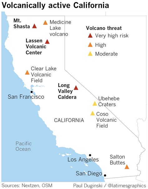 Comparison of MAP with other project management methodologies Map Of Volcanoes In California