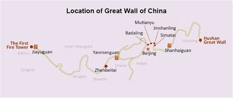 Comparison of MAP with other project management methodologies Map With Great Wall Of China