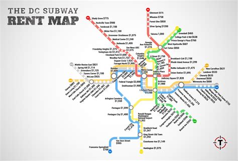 Comparison of MAP with other project management methodologies Metro Map Dc Red Line