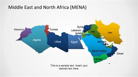 Comparison of MAP with other project management methodologies Middle East And North Africa Map