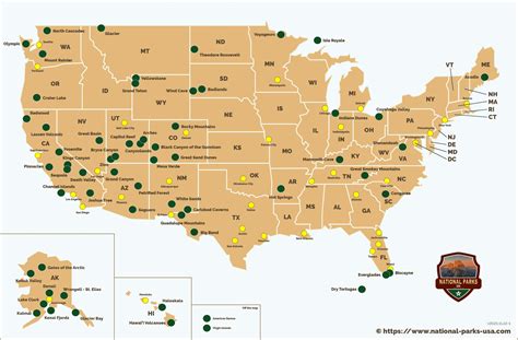 Comparison of MAP with other project management methodologies National Parks In Usa Map