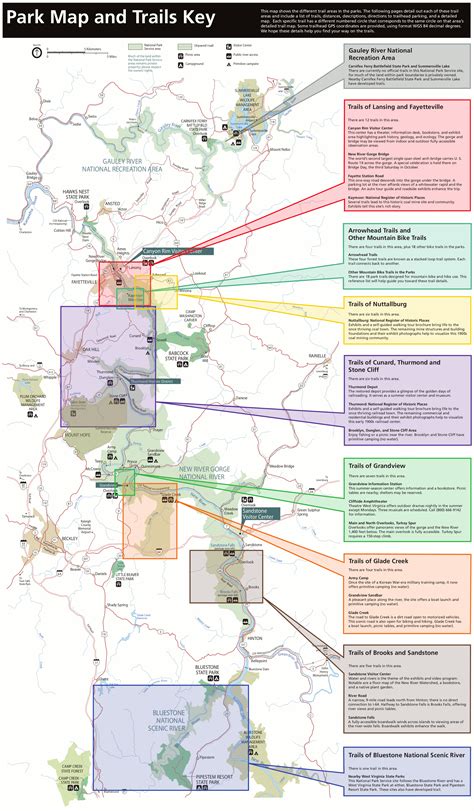 Comparison of MAP with other project management methodologies New River Gorge National Park Map