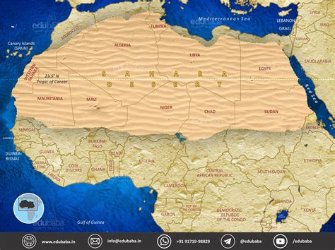 Comparison of MAP with Other Project Management Methodologies Sahara Desert on a Map