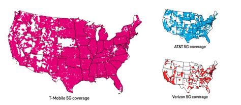 Comparison of MAP with other project management methodologies T Mobile 5g Coverage Map