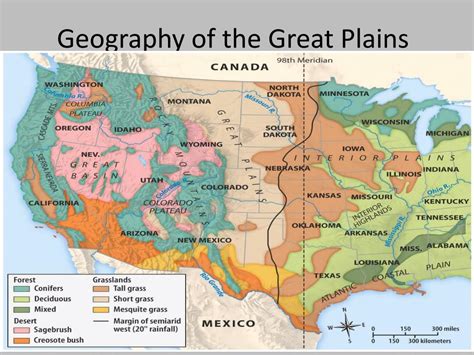Comparison of MAP with other project management methodologies United States Map Great Plains