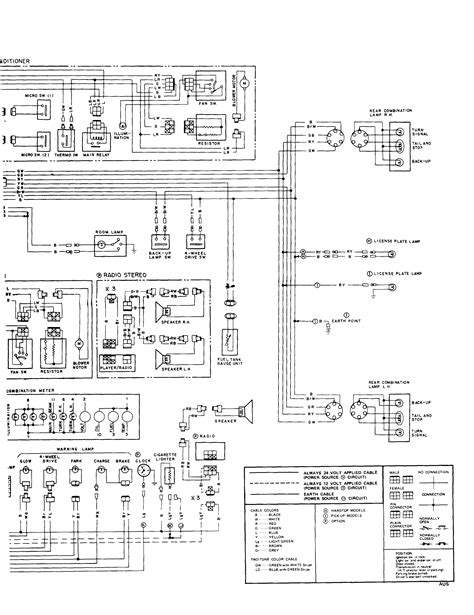 Comparison of Wiring Diagrams for Different Nissan Urvan Models