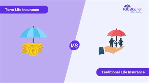 Comparison with Traditional Insurance