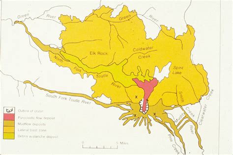 Comparison of MAP with Other Project Management Methodologies