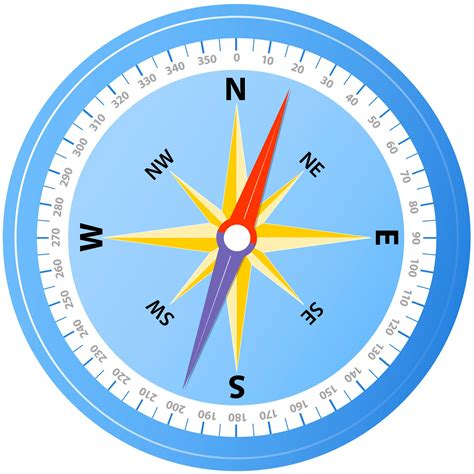 Compass Rose Definition Geography Foto Kolekcija