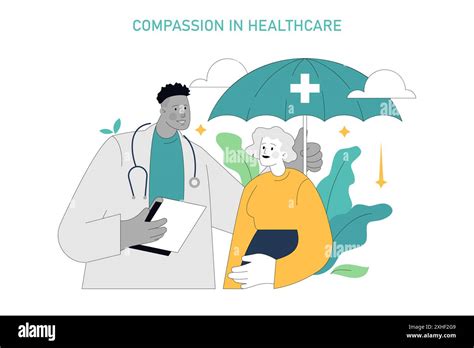 Compassion Patient Care