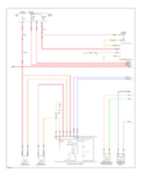 Troubleshooting Image