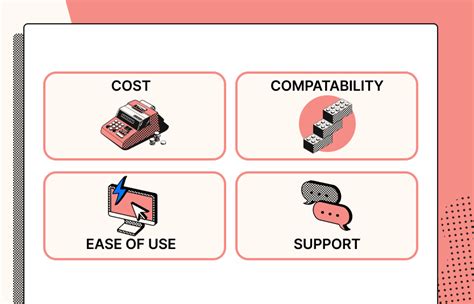 Compatibility and Ease of Use