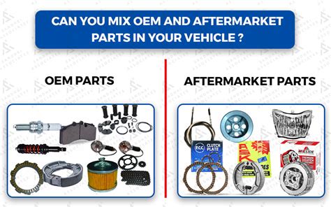 Aftermarket Devices