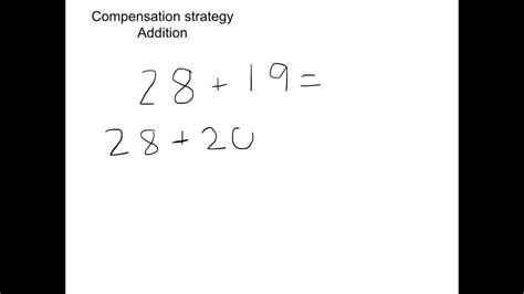 The Magic of Compensation: How the Property of Addition Can Solve Your Math Woes!