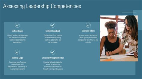 Competency Deck Template Picture