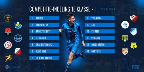 Competitie