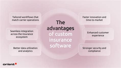 What Sets IMG Apart?
