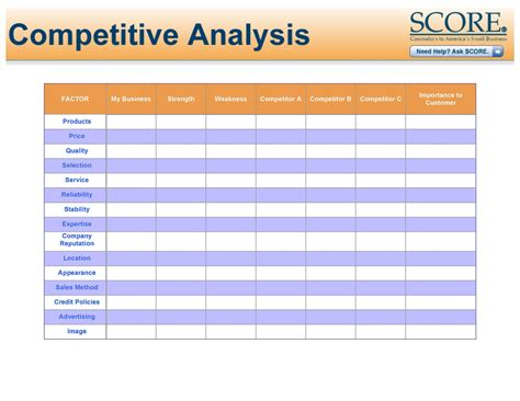 Competitive Review Template