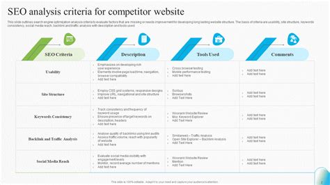 Competitor Website Analysis Template