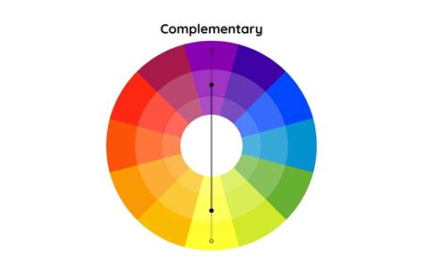 Complementary Colors and Palettes for Color 33