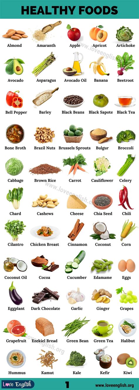 Complete List Of Healthy Foods
