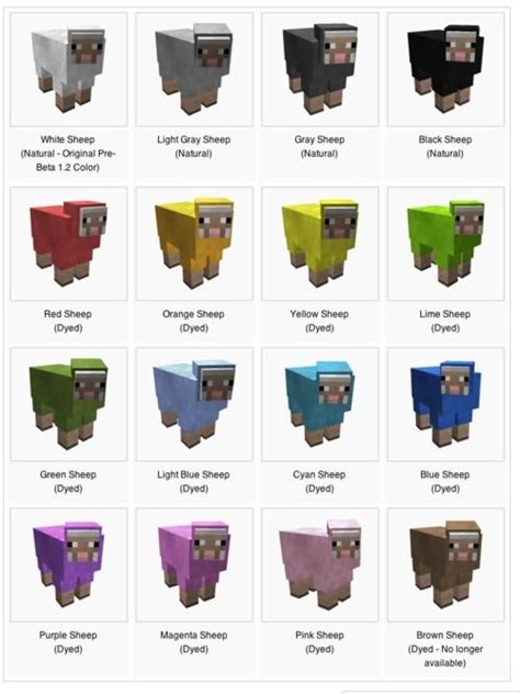 Complete List of Wool Colors in Minecraft
