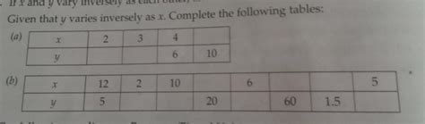 Complete The Table If Y Varies Inversely As X