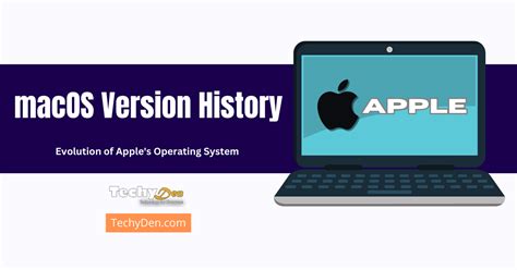 Complete macOS Version History