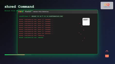 Completely Erasing Files Using the shred Command