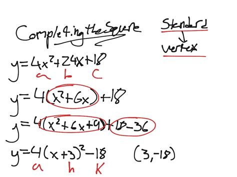 Completing The Square And Vertex Form